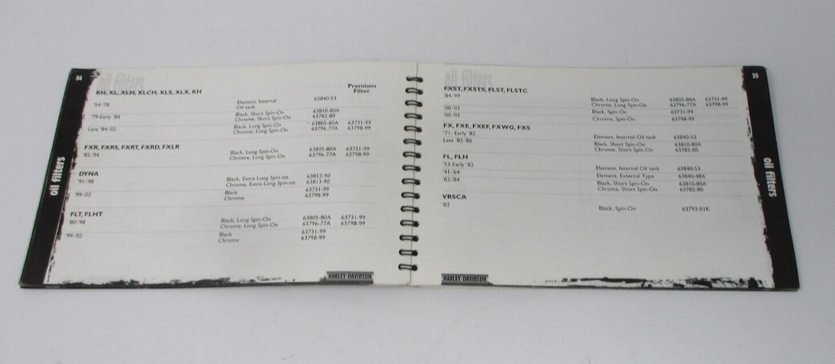 1941-2002 Common Service Parts