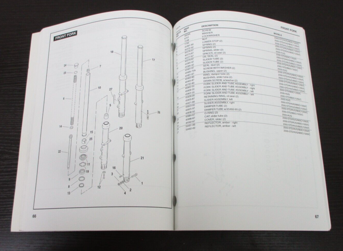 Harley-Davidson 2000 XLH Models Parts Catalog 99451-00