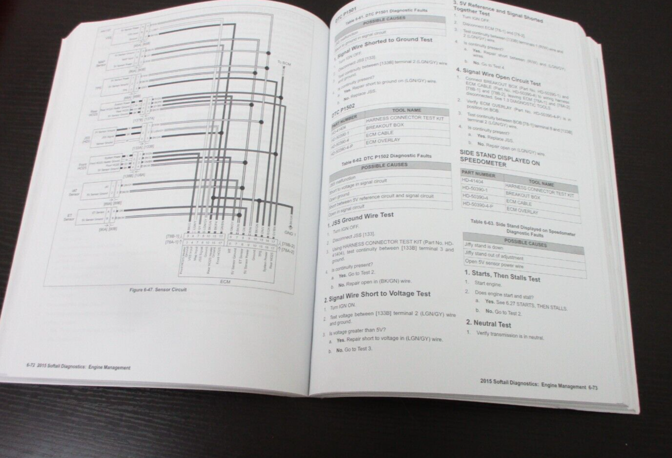 Harley-Davidson Softail Models 2015 Electrical Diagnostic Manual 99498-15