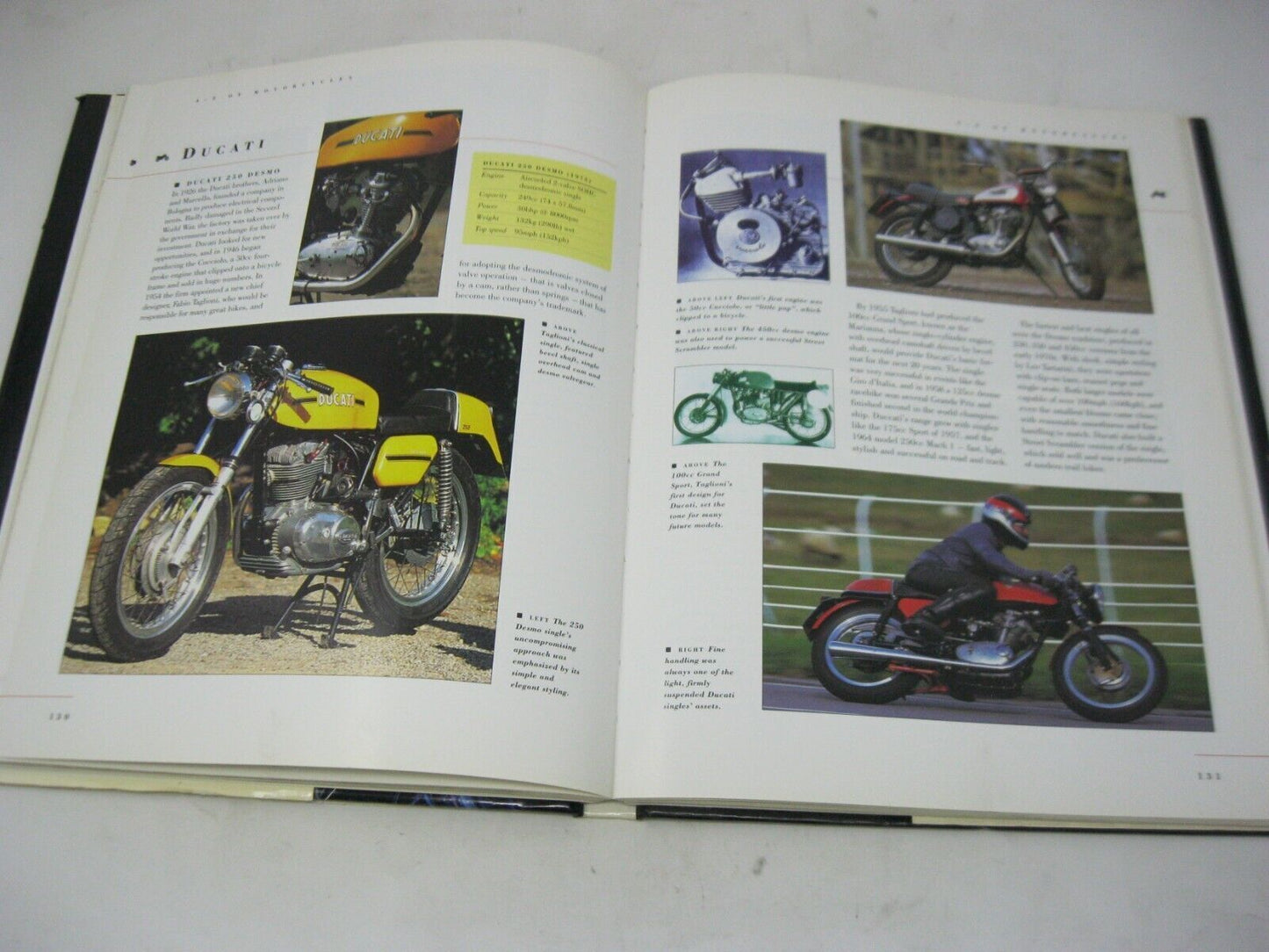 The Encyclopedia of Motorcycles by Roland Brown