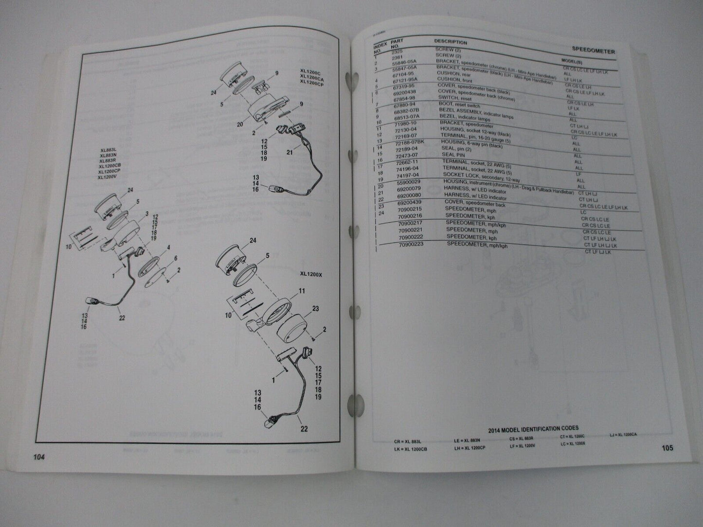 Harley-Davidson Sportster Models 2014 Parts Catalog 99451-14