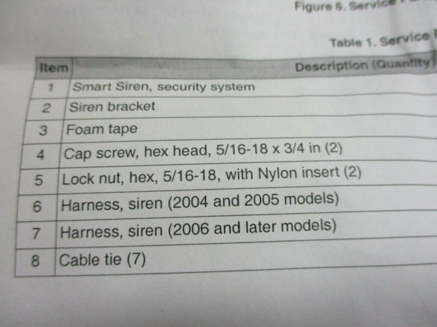 Harley Davidson OEM XL Security System Smart Siren Kit 2004 Later 68352-04A