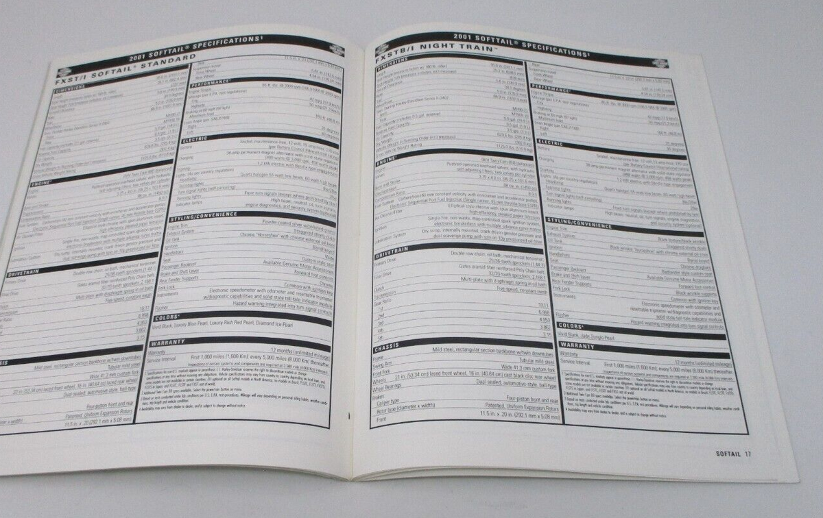 Harley-Davidson 2001 Specifications Manual