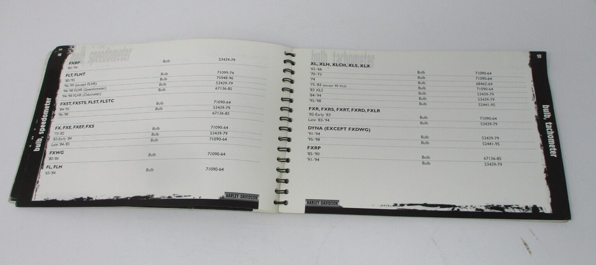 1941-2003 Common Service Parts