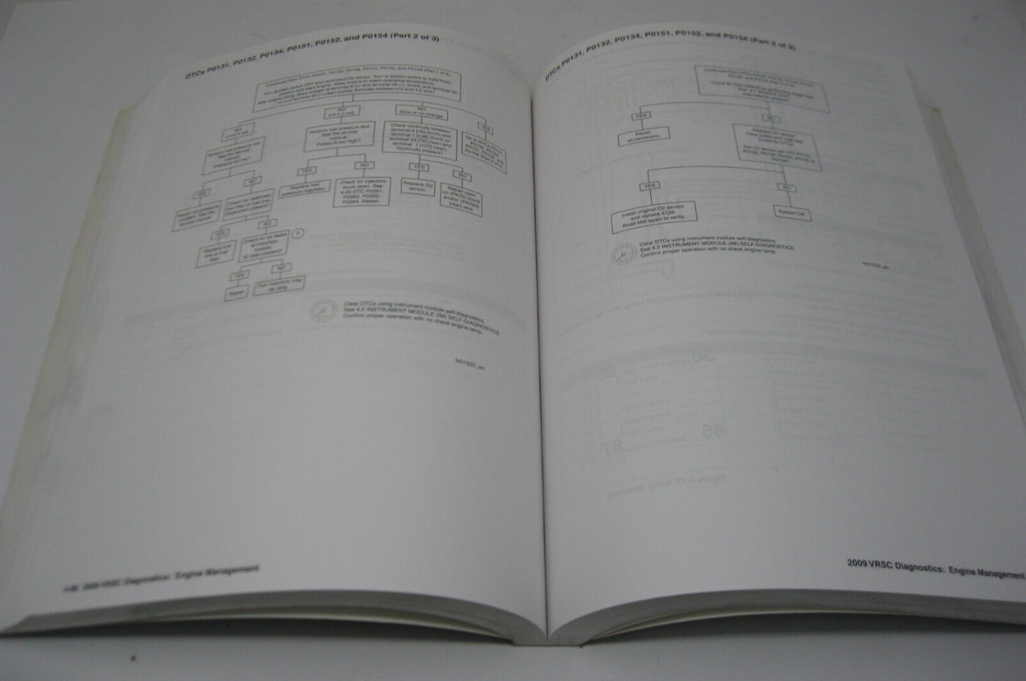 Harley-Davidson VRSC Models 2009 Electrical Diagnostic Manual 99499-09