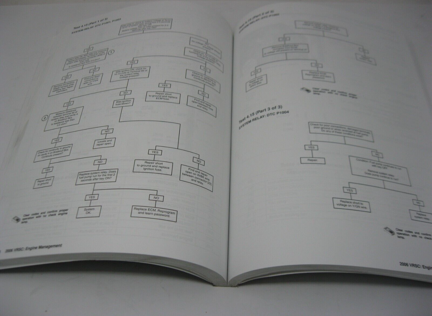 Harley-Davidson VRSC Models 2006 Electrical Diagnostic Manual 99499-06