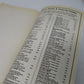 Chilton Book Repair Manual Honda 1973 to 1988 Part No. 6980 US Canadian