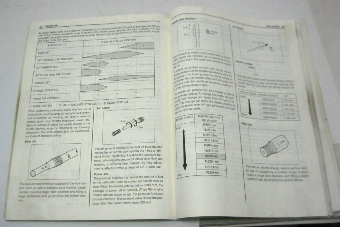 2001 Suzuki RM250 Owner's Service Manual 99011-37F51-01A