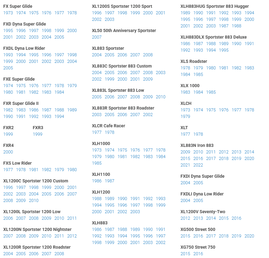 Used Memphis Shades "Plates - Only" Kit for Sportshield - Polished  - MEM8819
