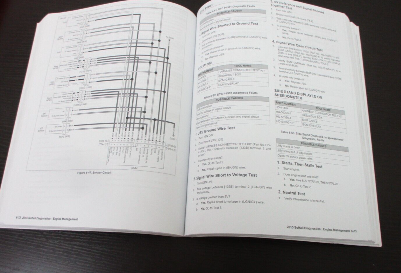 Harley-Davidson  Softail Models 2015 Electrical Diagnostic Manual 99498-15