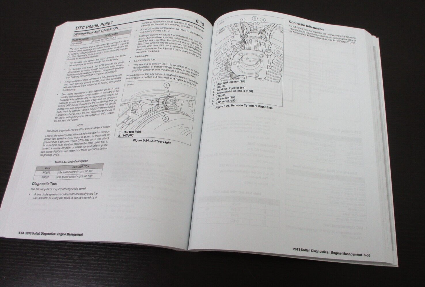 Harley-Davidson  Softail Models 2013 Electrical Diagnostic Manual 99498-13