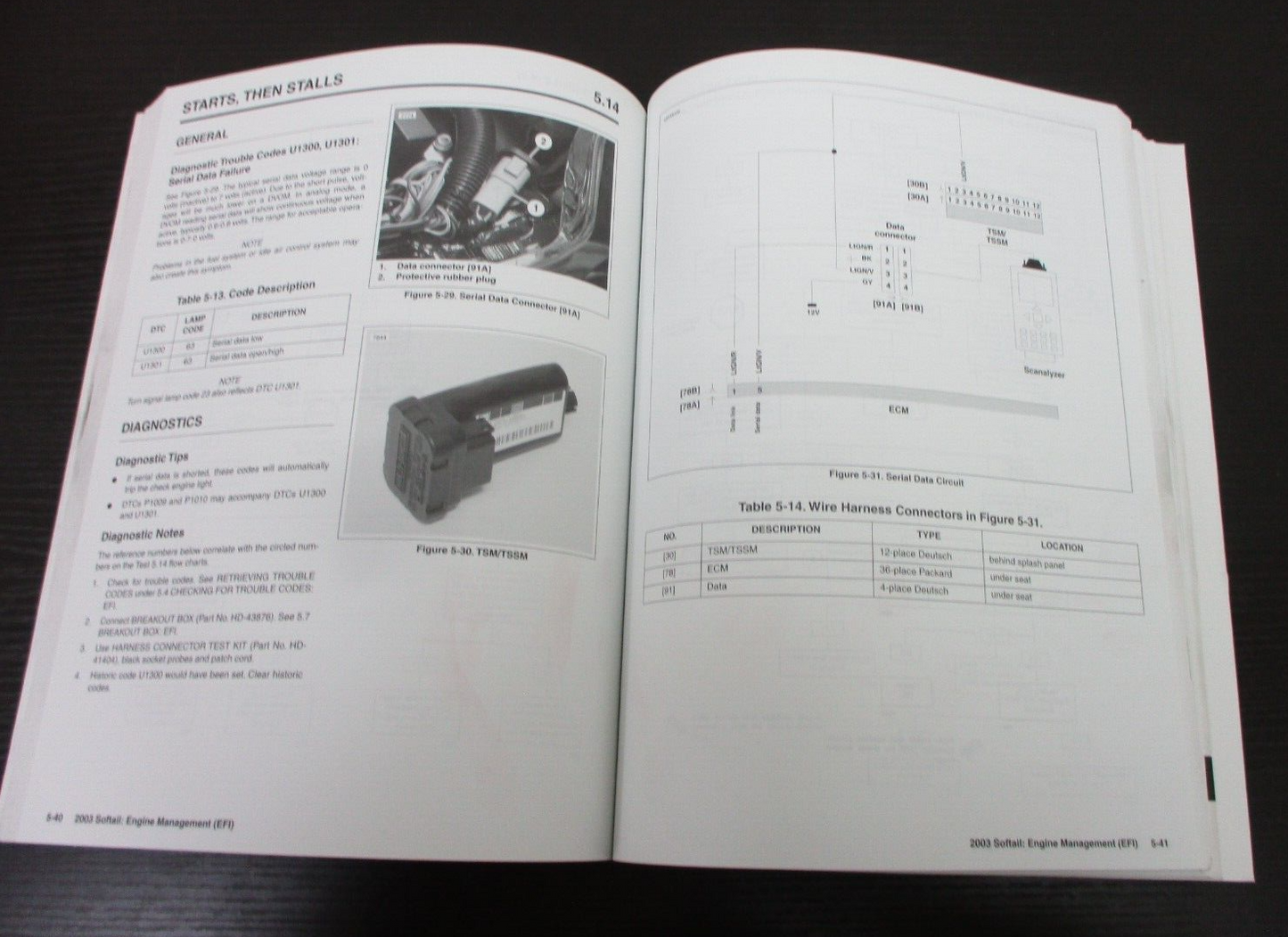 Harley-Davidson  Softail Models 2003 Electrical Diagnostic Manual 99498-03