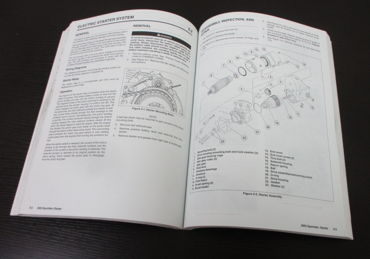 Harley-Davidson  Sportster Models 2003 Service Manual 99484-03