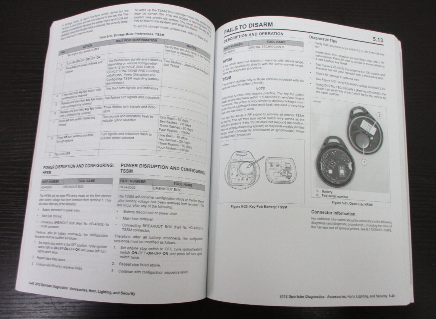 Harley-Davidson Sportster Models 2012 Electrical Diagnostic Manual  99495-12