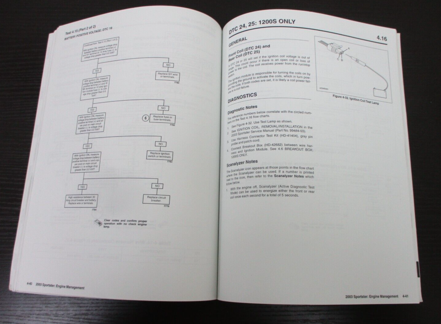 Harley-Davidson Sportster Models 2003 Electrical Diagnostic Manual  99495-03