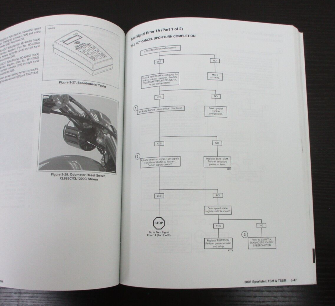 Harley-Davidson Sportster Models 2005 Electrical Diagnostic Manual  99495-05