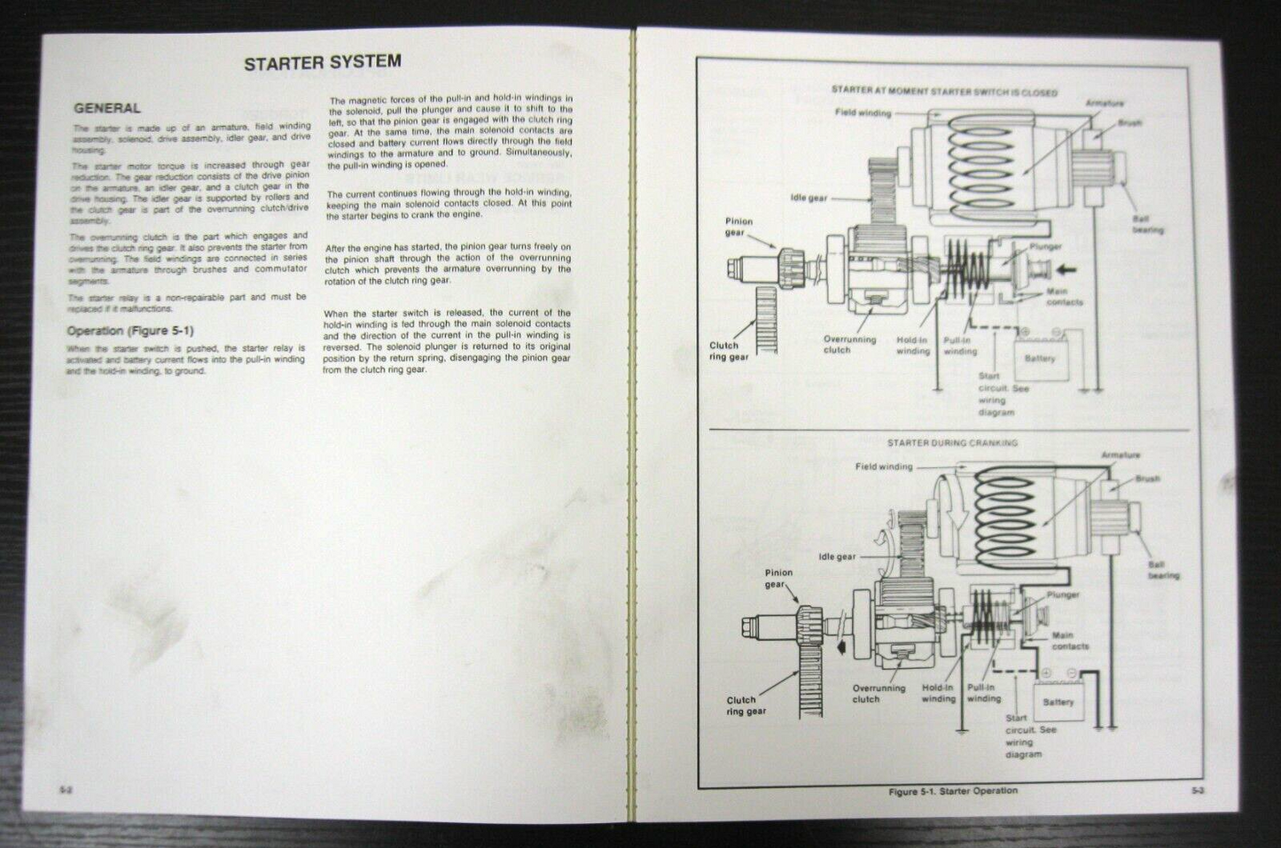 Harley-Davidson Service Manual 1993 Dyna Glide Model 99481-93