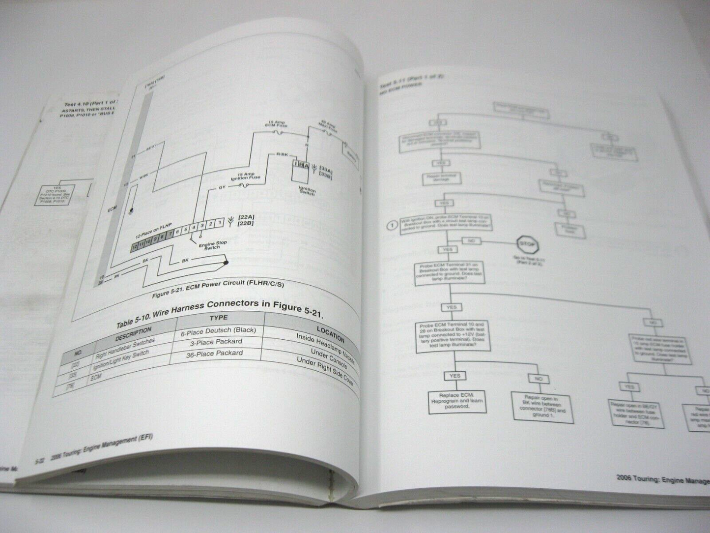 Harley-Davidson Electrical Diagnostic Manual 2006 Touring Models 99497-06