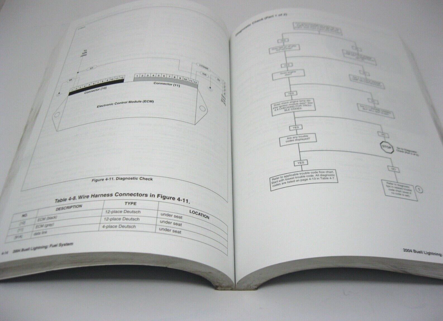 Buell Service Manual 2004 Lightning Models 99490-04Y