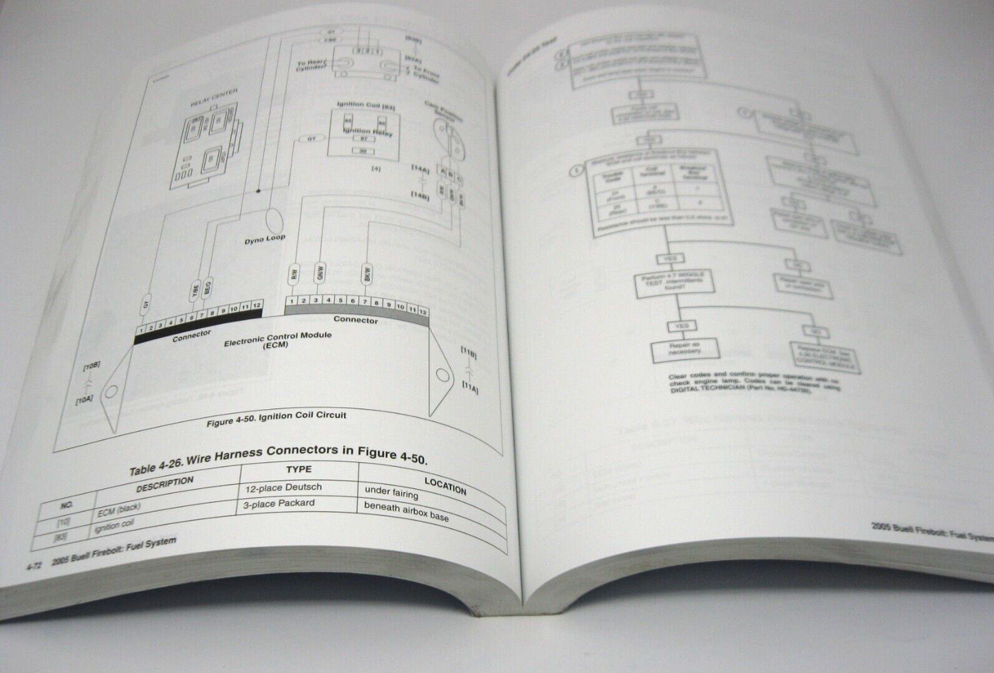 Buell Service Manual 2005 Firebolt Models 99493-05Y