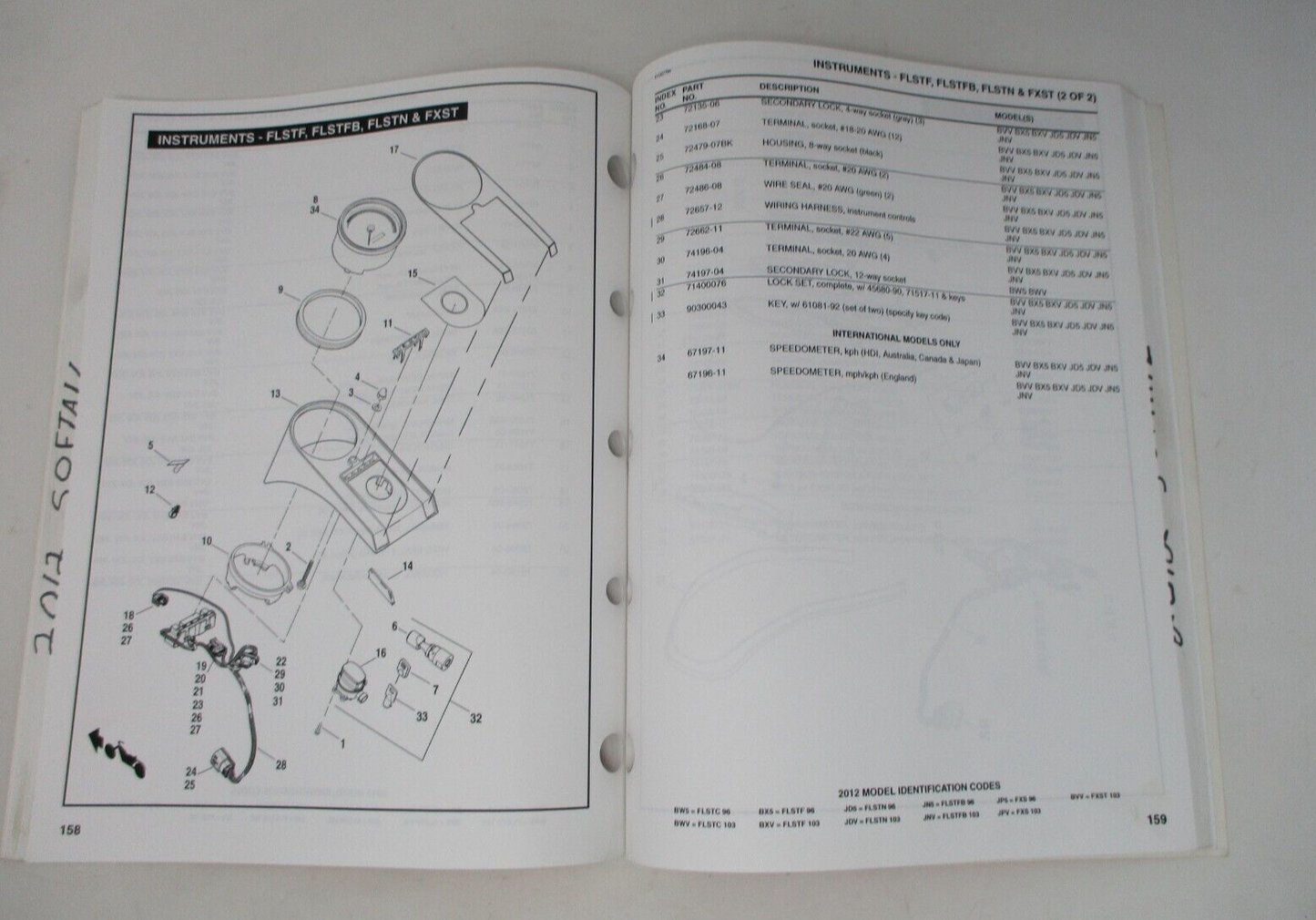 Softail Models 2012 Harley-Davidson Parts Catalog 99455-12