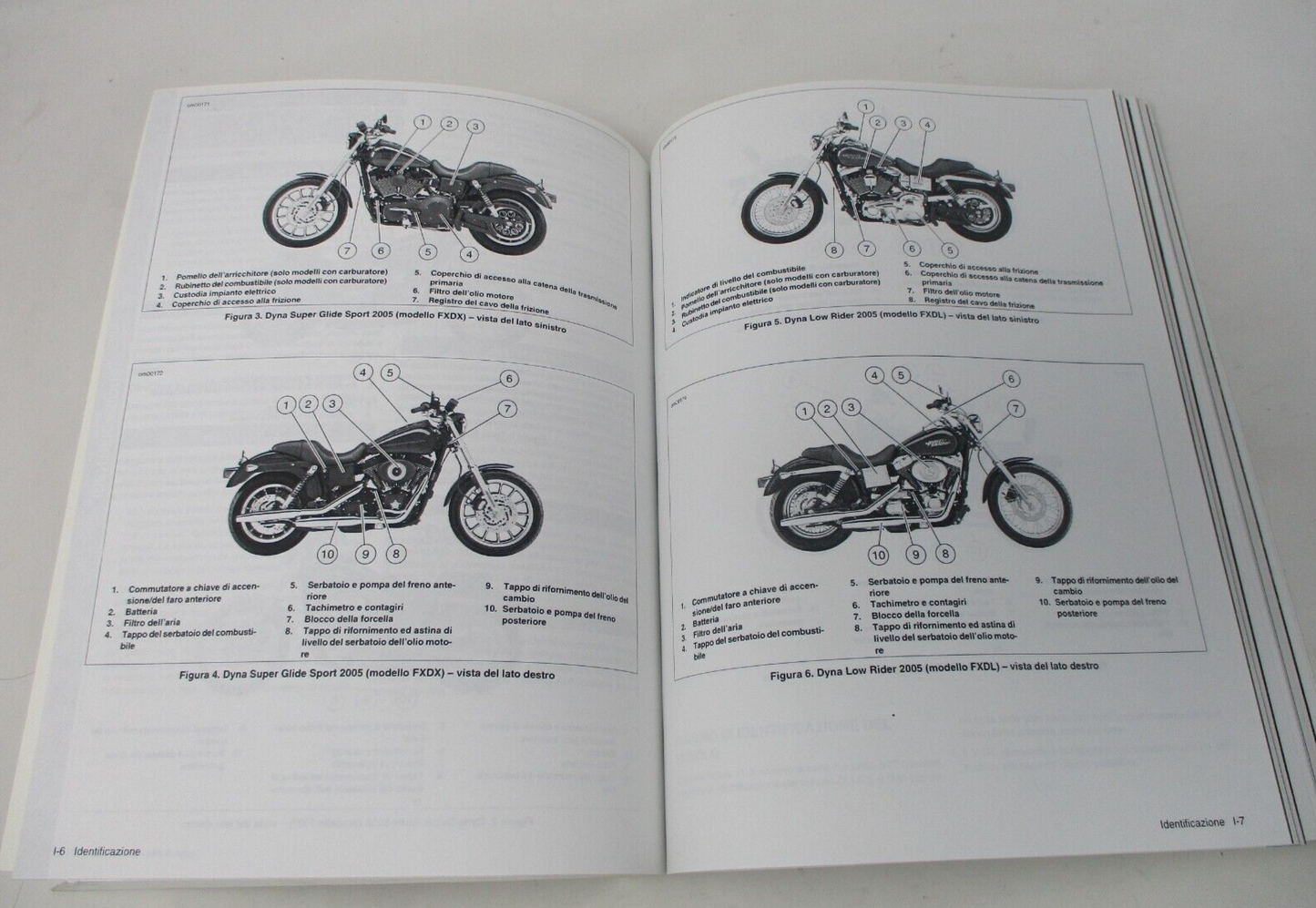 Dyna Models 2005 Harley-Davidson International Owner's Manual 99467-051